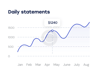 daily-statements